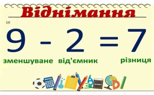 Pin by Снежанка Ангелова on Math | Math subtraction, Education, Math
